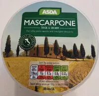 Mängden socker i Mascarpone