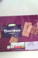 Mängden socker i Bourbon Biscuits