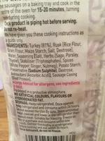 Mängden socker i Turkey sausages