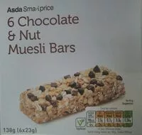 Mängden socker i Chocolate & Nut muesli bar