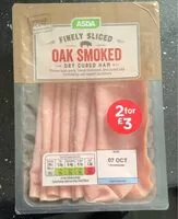 Mängden socker i Oak smoked ham