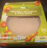 Mängden socker i Vegetable, mozzarella & pesto quiche