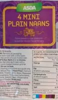 Plain naans