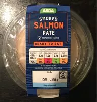 Mängden socker i Smoked salmon pâté