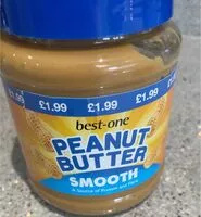 Mängden socker i peanut butter