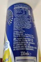 Mängden socker i Orangina Slim Can
