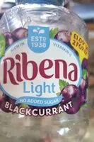 Mängden socker i Ribena Light