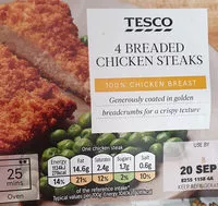 Mängden socker i Breaded Chicken Steaks