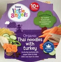 Mängden socker i Thai noodles with turkey