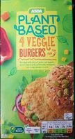 Mängden socker i Plant Based Veggie Burgers
