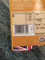 Mängden socker i Breast mini fillets