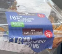 Mängden socker i Mini Blueberry Muffins