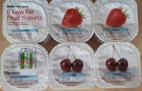 Mängden socker i Low fat fruit yogurts