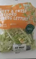Mängden socker i Iceberg lettuce