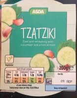 Mängden socker i Tzatziki