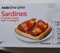 Mängden socker i Sardines