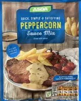 Mängden socker i Pepercorn