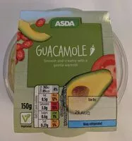 Mängden socker i Guacamole