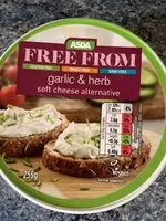 Mängden socker i Cartots