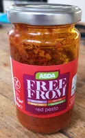 Mängden socker i Free From Red Pesto