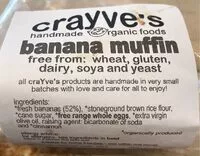 Mängden socker i Banana muffin