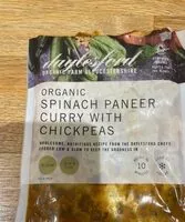 Mängden socker i Spinach Paneer Curry