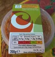 Mängden socker i Mediterranean style tomato houmous