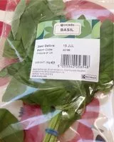 Mängden socker i Basil