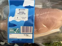 Mängden socker i Basa Fillets