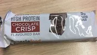 Mängden socker i High Protein Bar,Chocolate Crisp