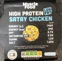 Mängden socker i High Protein Satay Chicken