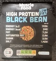 Mängden socker i High Protein Black Bean