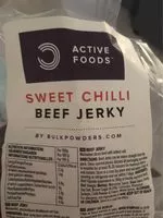 Mängden socker i Jerky de bœuf Piment doux