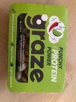 Mängden socker i Chilli & Lime Punchy Nut Power