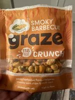 Mängden socker i Smoky Barbecue Crunch