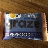 Mängden socker i Lemon Blueberry Superfood Bites with Baobab and Whole Oats