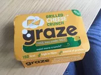 Mängden socker i Grilled cheese crunch