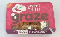 Mängden socker i Sweet Chilli Crunch
