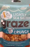 Mängden socker i Light Sea Salt