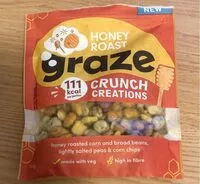 Mängden socker i Honey roast crunch creations