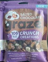 Mängden socker i Salted chocolate