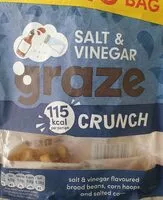 Mängden socker i Graze crunch