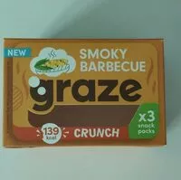 Mängden socker i Smoky barbecue