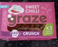 Mängden socker i Sweet chilli graze
