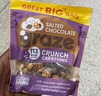 Mängden socker i Salted chocolate