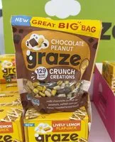 Mängden socker i Chocolate Peanut