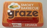 Mängden socker i Smoky barbecue