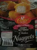 Mängden socker i Chicken nuggets