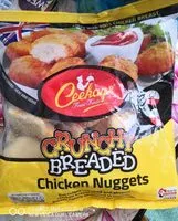 Mängden socker i Chicken nuggets