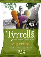 Socker och näringsämnen i Tyrrells